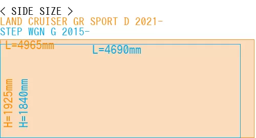 #LAND CRUISER GR SPORT D 2021- + STEP WGN G 2015-